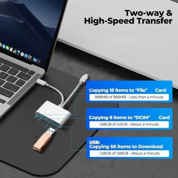 🏆Flash Sale⚡ 50K+ SOLD! Almost Gone-🔥3-in-1 USB-C Memory Card Reader
