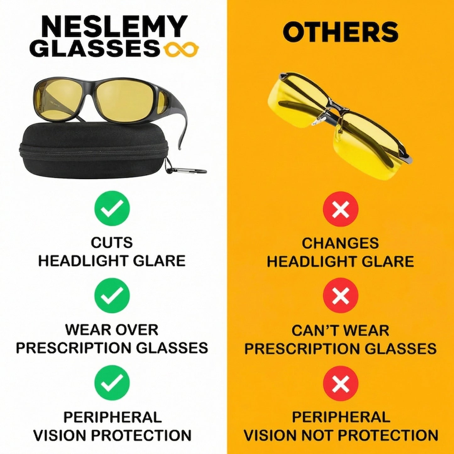 NESLEMY-Fit Over Night Driving Glasses with GlareCut Technology