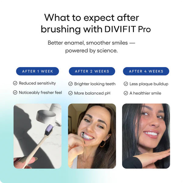 DIVIFIT Pro Toothpaste
