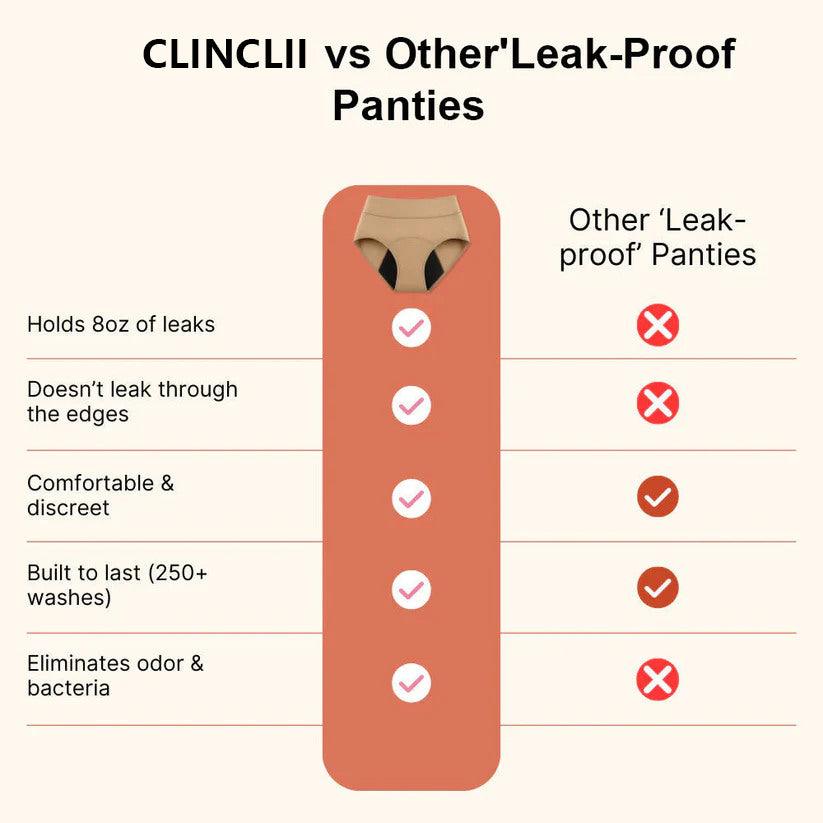 💖Last Day 50% OFF|CLINCLII 100% Leak-Proof Underwear 4-packe🌸