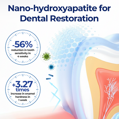 Alisanda™ BeeTakt Oral Repair Solution
