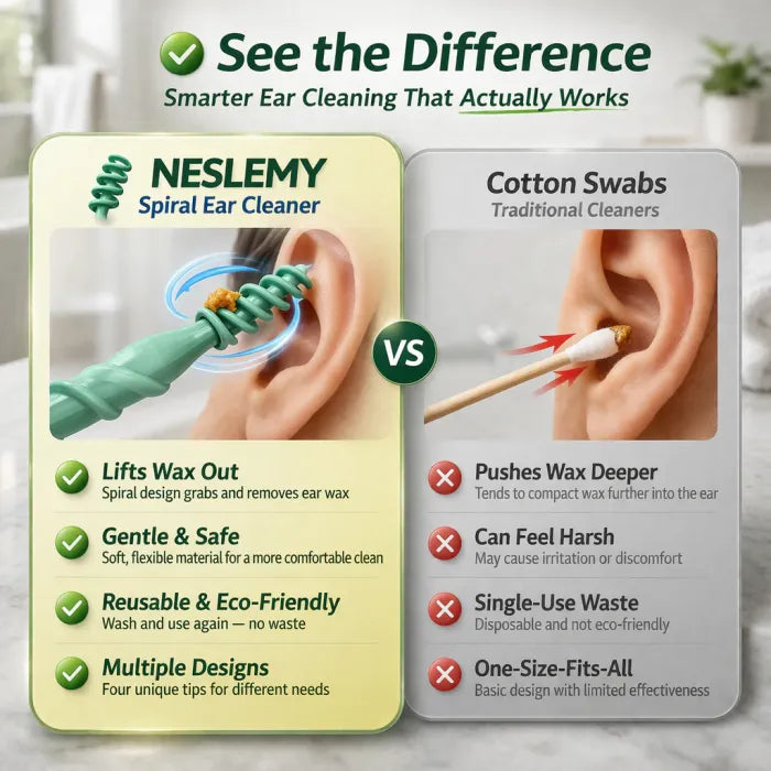 👂 WaxOut Ear Cleaning Tool ——A Smarter Way to Clean Your Ears